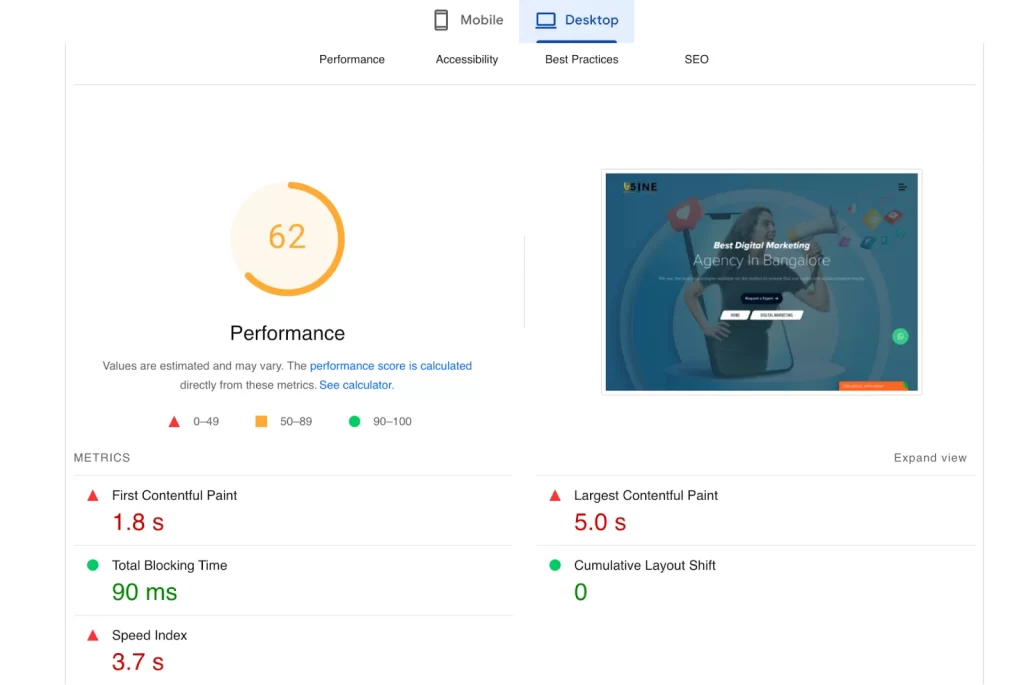 Loading speed of a static website on the desktop before optimization