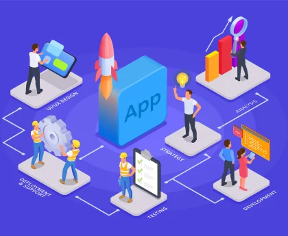 Team working at an app development company in HSR Layout