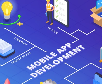 Mobile app development process illustration by an app development company in HSR Layout.