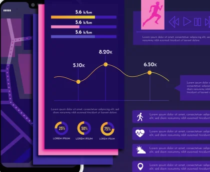 Mobile UI and analytics dashboard design by app development company in BTM Layout.
