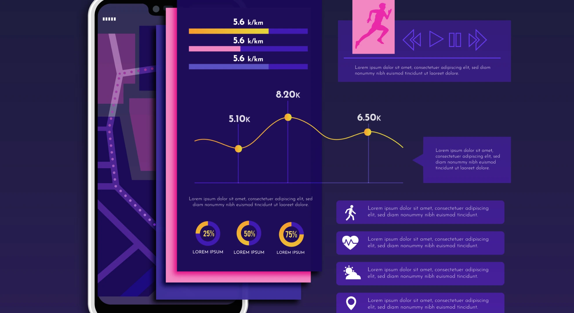 Mobile UI and analytics dashboard design by app development company in BTM Layout.
