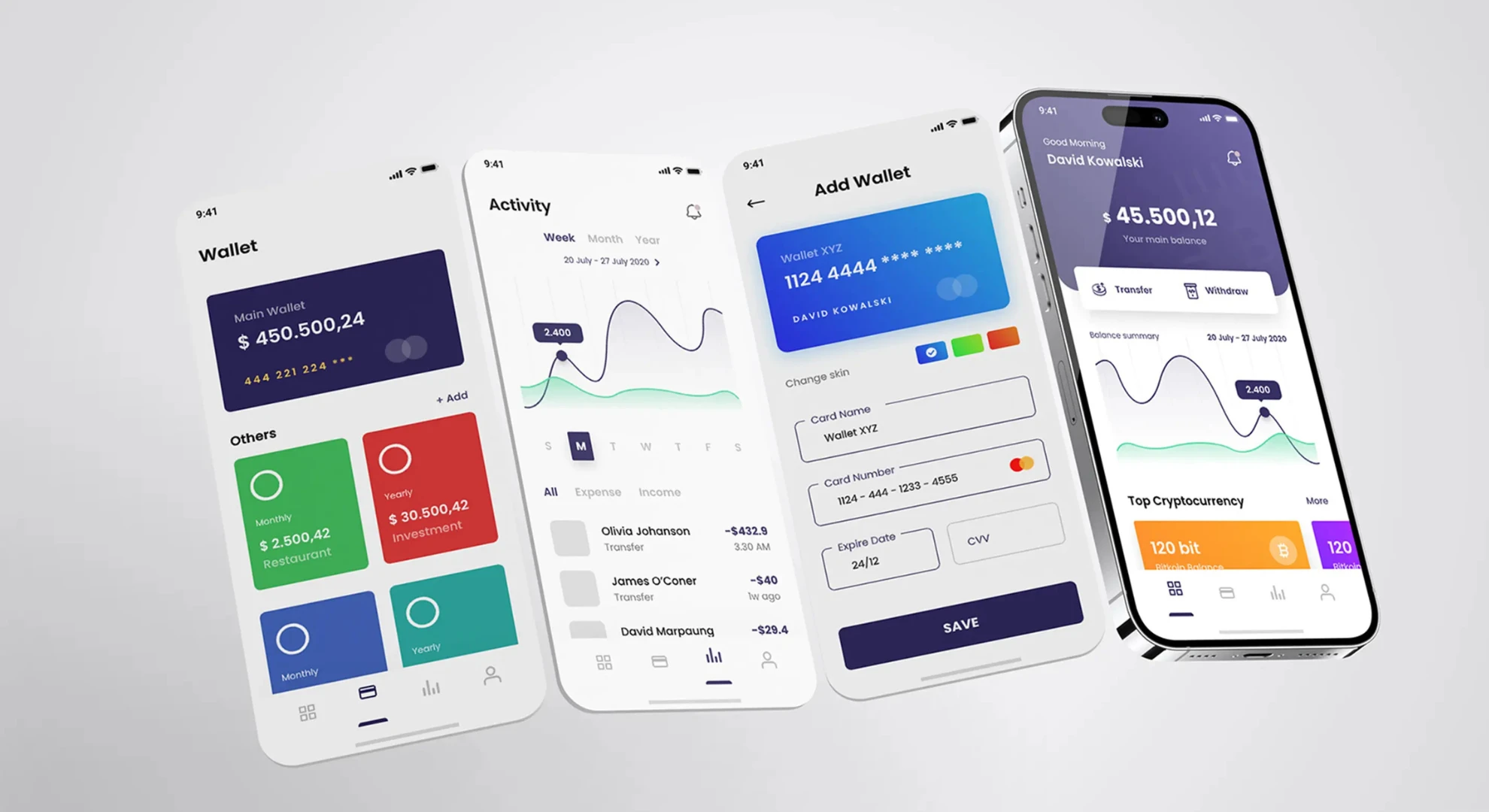 App Development Company in Bangalore building custom software solutions